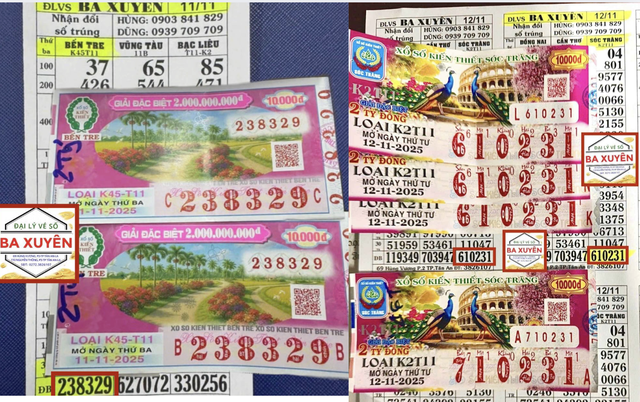 Giải độc đắc xổ số miền Nam 'nổ' liên tục ở một tỉnh, nhiều người đổi đời - Ảnh 1.