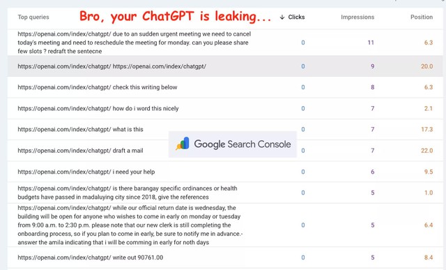 ChatGPT gặp lỗi nghiêm trọng khiến đoạn chat riêng tư rò rỉ lên Google Search - Ảnh 1.