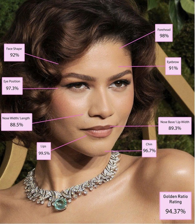 Emma Stone l&agrave; người phụ nữ c&oacute; gương mặt 'tỉ lệ v&agrave;ng' đẹp nhất thế giới - Ảnh 2.