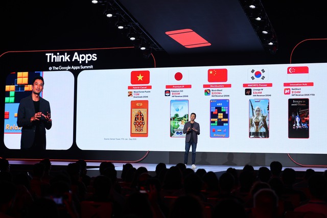 ការទាញយក 12,000 ដងក្នុងមួយនាទី៖ វៀតណាមក្លាយជាមហាអំណាចកម្មវិធីសកល - រូបថត ១.