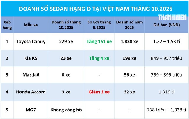 - Ảnh 1. - Ảnh 1.