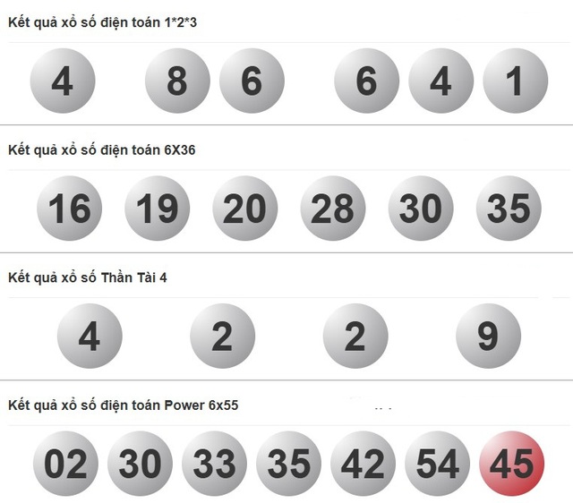 Xổ số miền Nam ng&agrave;y 15 th&aacute;ng 11: Kết quả xổ số h&ocirc;m nay thứ bảy - Ảnh 4.