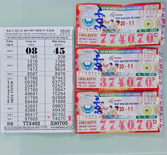 Hàng loạt tờ trúng xổ số miền Nam ngày 15 tháng 11, khách mừng rỡ nhận tiền - Ảnh 2.