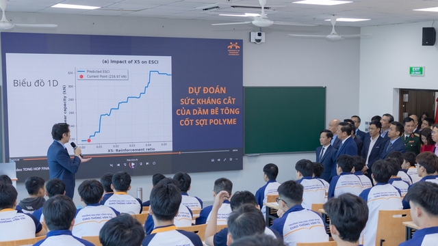 Trường đại học ở Hà Nội chi gần 200 tỉ xây tòa nhà đa năng- Ảnh 1. Trường đại học ở Hà Nội chi gần 200 tỉ xây tòa nhà đa năng- Ảnh 1.