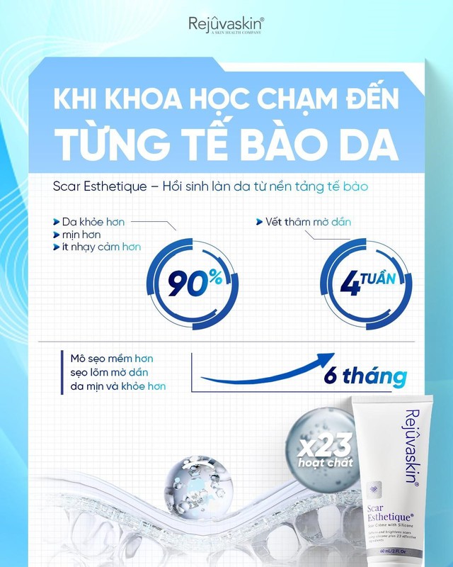 Da hết mụn m&agrave; vẫn loang lổ đỏ hồng? 90% chị em đang bỏ qua bước n&agrave;y! - Ảnh 3.