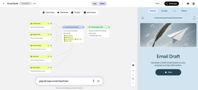 Những công cụ AI thú vị của Google nhiều người không hay biết - Ảnh 3.