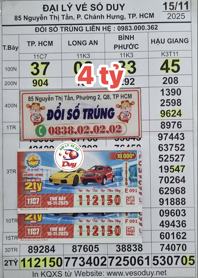 TP.HCM: Loạt vé trúng 32 tỉ xổ số miền Nam lộ diện, nhiều người 'hốt bạc' - Ảnh 3.