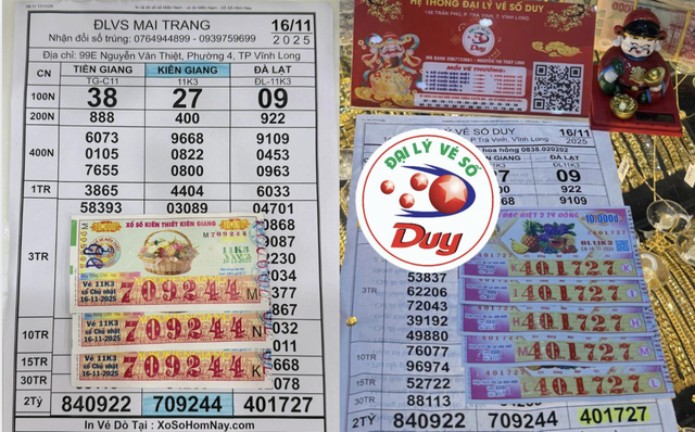 Xổ số miền Nam: Bà con Vĩnh Long trúng độc đắc... 2 đài, 16 tỉ xuất hiện - Ảnh 1.