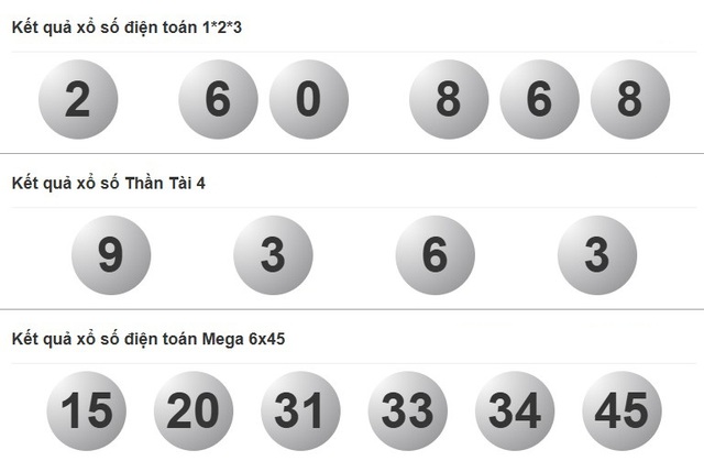 Xổ số miền Nam ngày 16 tháng 11 - Kết quả xổ số hôm nay chủ nhật - Ảnh 4.