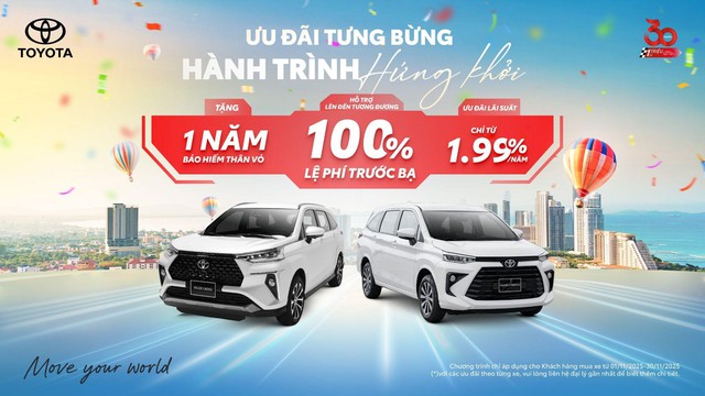 Veloz Cross khuyến mại đến 100% thuế trước bạ v&agrave; 1 năm bảo hiểm - Ảnh 1.