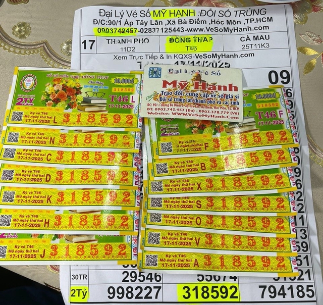 Cả nhà trúng độc đắc 28 tỉ xổ số miền Nam: Gửi tiết kiệm ngay lập tức  - Ảnh 1.