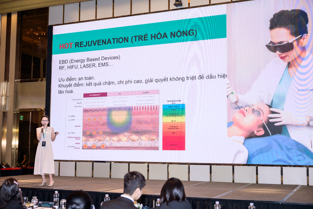 B&aacute;c sĩ Việt Nam được vinh danh hai năm liền tại hội nghị quốc tế thẩm mỹ- Ảnh 4.