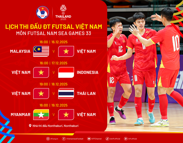 SEA Games 33: Đội tuyển futsal Việt Nam bất lợi hơn Th&aacute;i Lan v&agrave; Indonesia, tại sao?- Ảnh 1.