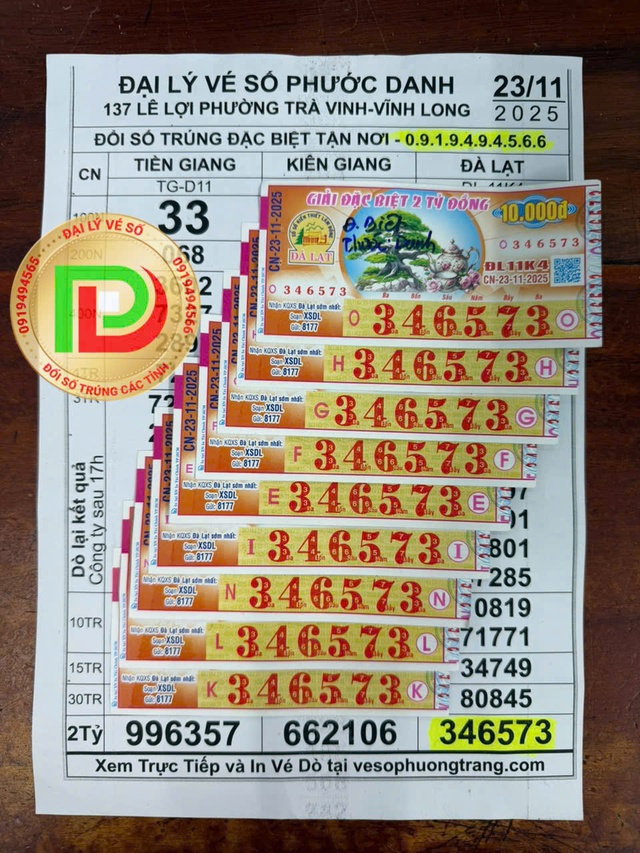 Người phụ nữ trúng 18 tỉ xổ số miền Nam, vừa trúng 50 triệu từ đầu tháng  - Ảnh 1.