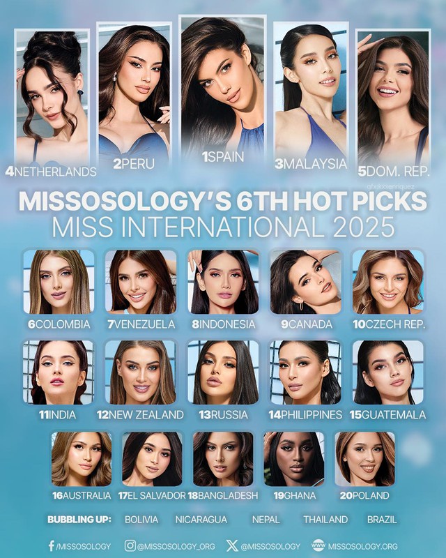 ສະເໜ່ຂອງສາວງາມທີ່ເປັນຕົວແທນຂອງຫວຽດນາມ ໃນງານປະກວດ Miss International 2025 - ພາບ 5.