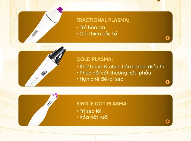 C&ocirc;ng nghệ Plasma Lạnh: Lựa chọn h&agrave;ng đầu của spa, clinic cho l&agrave;n da đẹp! - Ảnh 10.