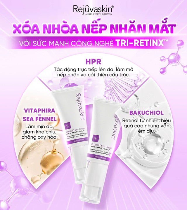 Retinol là gì mà khiến da lão hóa 'chậm lại' sau vài tuần dùng?- Ảnh 5.