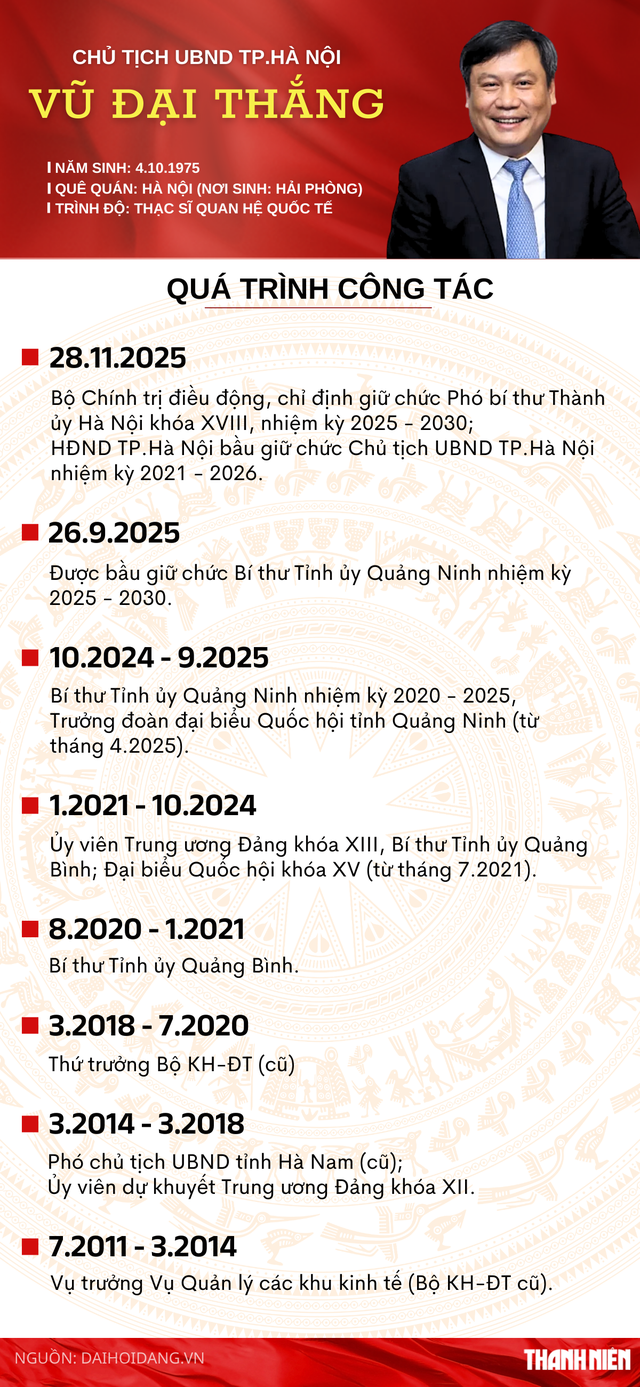 Tân Chủ tịch Hà Nội: 'Cam kết gần dân, trọng dân, lắng nghe dân' - Ảnh 2.
