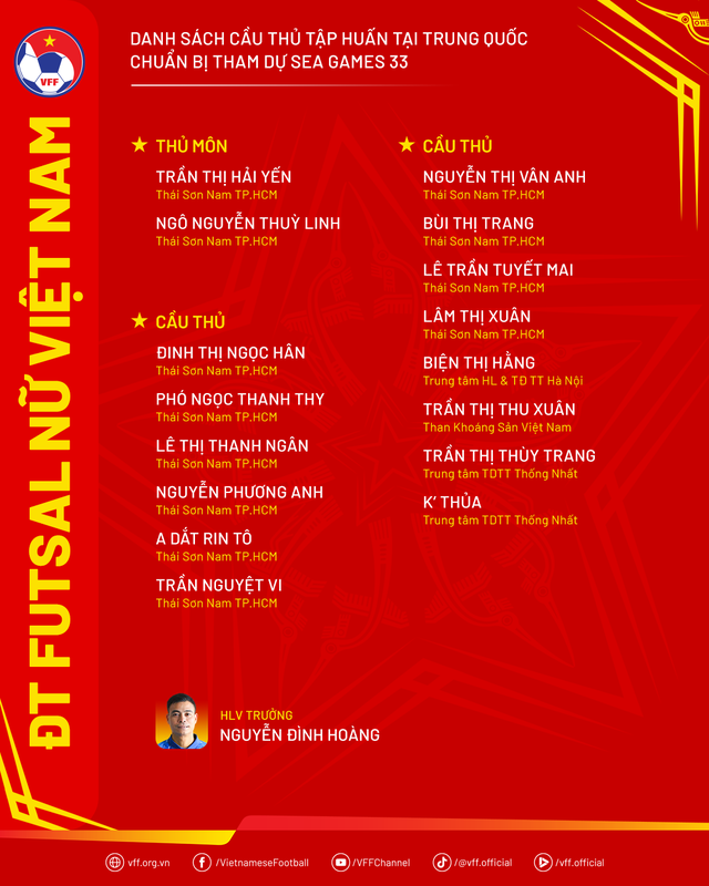 Futsal nữ Việt Nam xuất hiện nhân tố 'lạ', lộ diện kênh phát trực tiếp tại SEA Games 33- Ảnh 2. Futsal nữ Việt Nam xuất hiện nhân tố 'lạ', lộ diện kênh phát trực tiếp tại SEA Games 33- Ảnh 2.