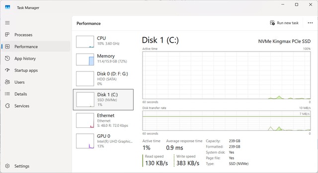 Một lỗi nhỏ ít ai biết trên ổ SSD đủ 'bóp nghẹt' hiệu suất máy tính - Ảnh 2.