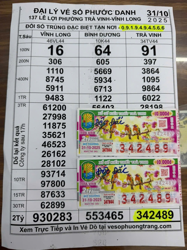 Xổ số miền Nam: Thành 'tỉ phú' nhờ tờ vé... mua 1 tuần quên dò - Ảnh 2.