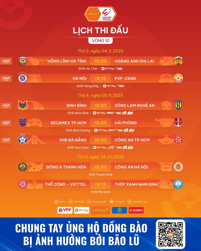 Lịch thi đấu V-League h&ocirc;m nay: HAGL ngoạn mục bứt khỏi nh&oacute;m cuối, HLV Kewell v&agrave; H&agrave; Nội thắng to?- Ảnh 2.
