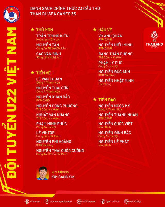 Bộ khung U.23 Việt Nam lộ diện: Đội h&igrave;nh cực mạnh, đủ v&ocirc; địch SEA Games 33?- Ảnh 1.