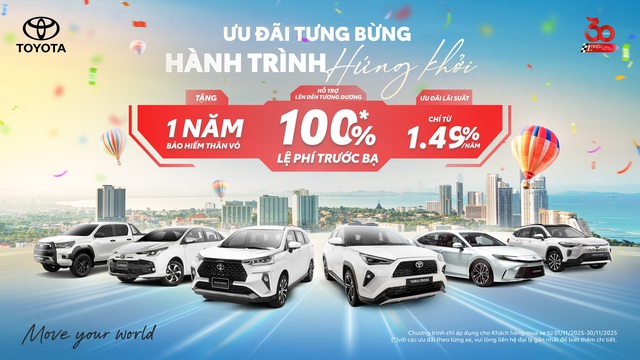 Tưng bừng lễ hội, Toyota tung ưu đãi tiết kiệm hơn 150 triệu đồng khi mua xe - Ảnh 1.