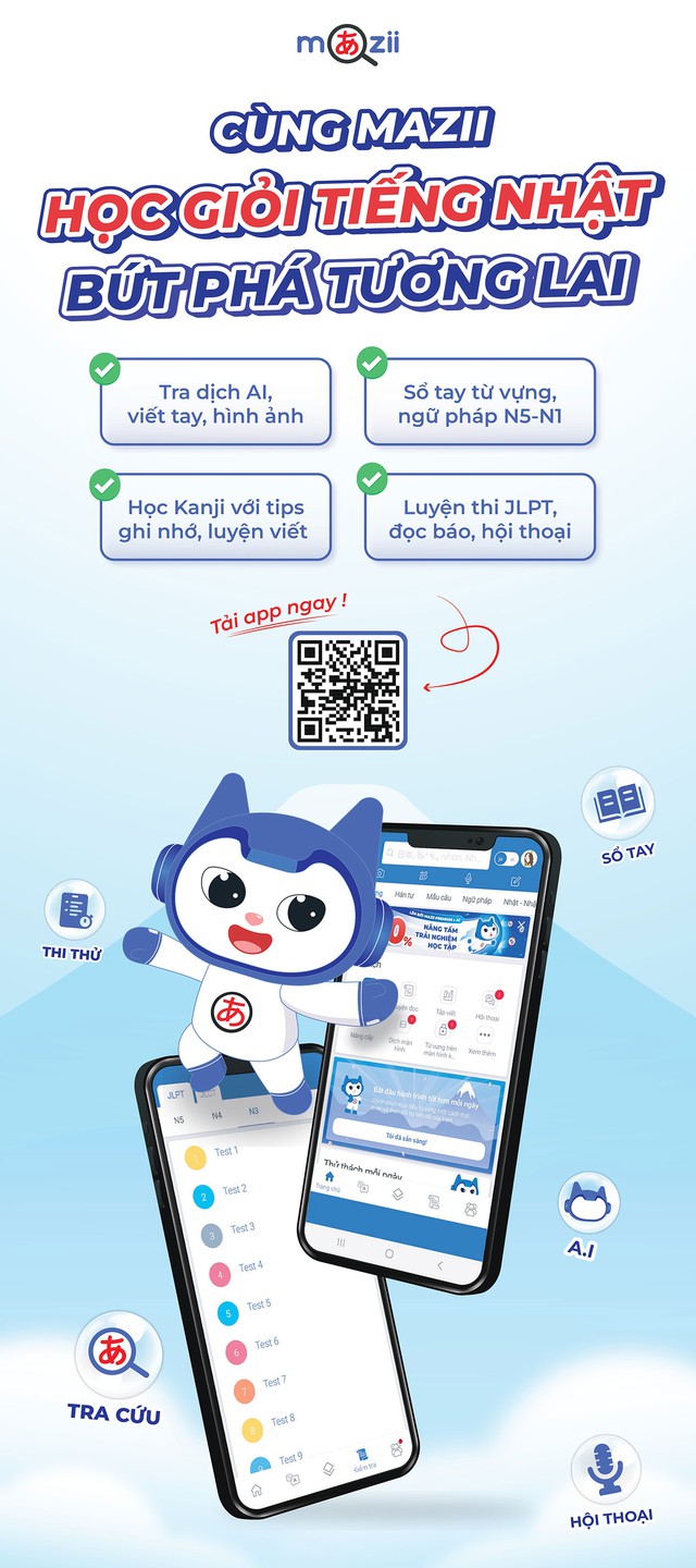 Mazii Việt Nam phát triển tính năng AI trong dịch thuật và học tiếng Nhật- Ảnh 1. Mazii Việt Nam phát triển tính năng AI trong dịch thuật và học tiếng Nhật- Ảnh 1.