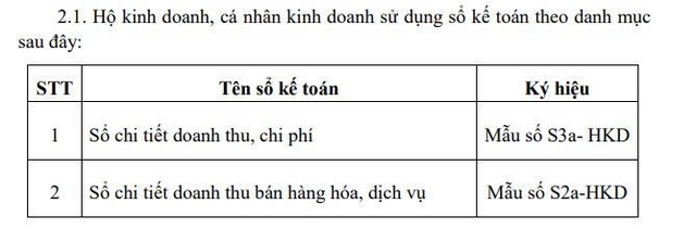 Chính thức có chế độ kế toán mới cho hộ kinh doanh - Ảnh 2.