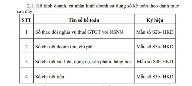 Chính thức có chế độ kế toán mới cho hộ kinh doanh - Ảnh 3.