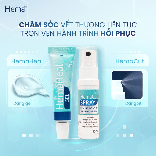 Khi nào nên chọn Hema để chăm sóc vết thương?- Ảnh 6.