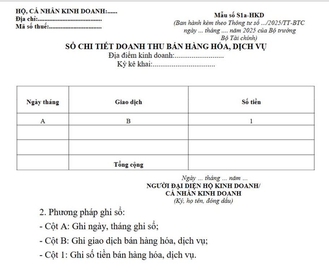Chính thức có chế độ kế toán mới cho hộ kinh doanh - Ảnh 1.