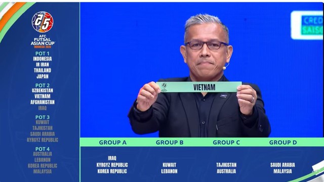 Vietnam team faces runner-up Thailand at 2026 AFC Futsal Championship - Photo 1.