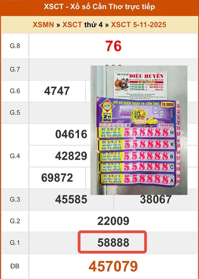 Tờ vé tứ quý 8888 trúng xổ số miền Nam, đại lý liền đổi thưởng- Ảnh 1.