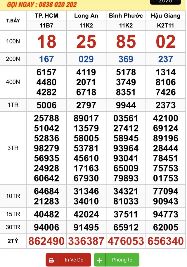 Cây vé 'ôm trọn' 34,3 tỉ xổ số miền Nam ngày 8 tháng 11 về... Vĩnh Long - Ảnh 1.