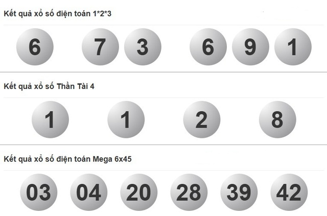 Xổ số miền Nam ng&agrave;y 7 th&aacute;ng 11 - Kết quả xổ số h&ocirc;m nay thứ s&aacute;u - Ảnh 4.