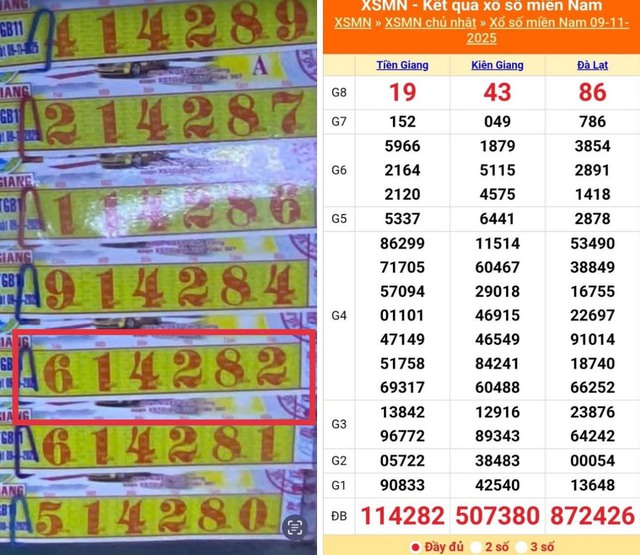 14 tờ trúng 700 triệu xổ số miền Nam ngày 9 tháng 11: Khách TP.HCM đổi thưởng - Ảnh 1.