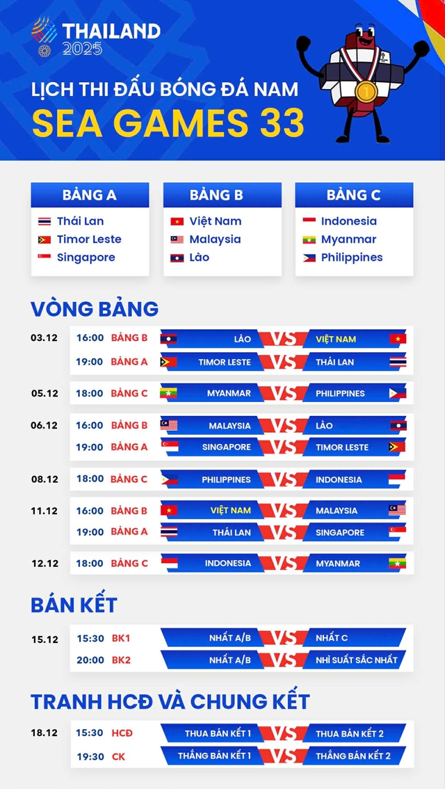 Lịch thi đấu U.23 Việt Nam cực mới: Chủ tịch VFF n&oacute;i th&ocirc;ng điệp rất đặc biệt- Ảnh 1.