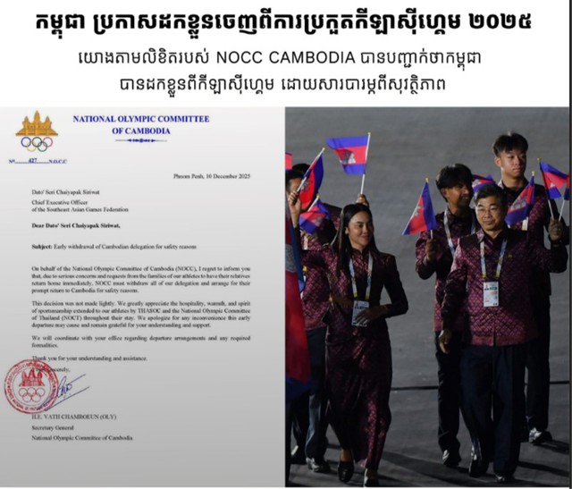 Campuchia gửi thư nóng đến BTC, chính thức rút khỏi SEA Games 33: Truyền thông Thái Lan sốc nặng!- Ảnh 1. Campuchia gửi thư nóng đến BTC, chính thức rút khỏi SEA Games 33: Truyền thông Thái Lan sốc nặng!- Ảnh 1.