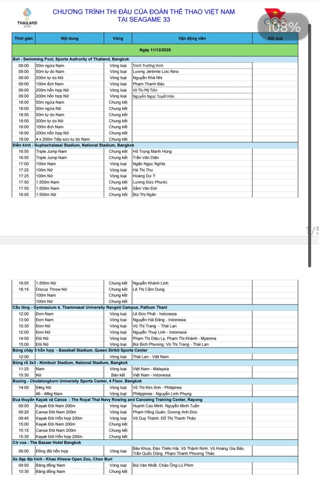 Lịch thi đấu SEA Games 33 của Việt Nam ngày 11.12: Quyết liệt, săn thêm nhiều vàng- Ảnh 4. Lịch thi đấu SEA Games 33 của Việt Nam ngày 11.12: Quyết liệt, săn thêm nhiều vàng- Ảnh 4.