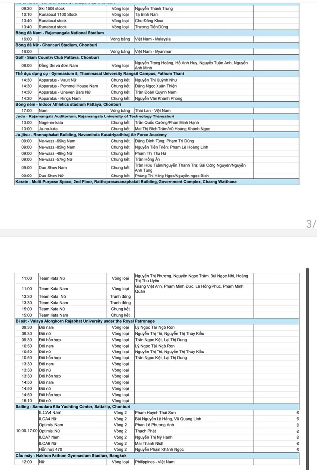 Lịch thi đấu SEA Games 33 của Việt Nam ngày 11.12: Quyết liệt, săn thêm nhiều vàng- Ảnh 5. Lịch thi đấu SEA Games 33 của Việt Nam ngày 11.12: Quyết liệt, săn thêm nhiều vàng- Ảnh 5.