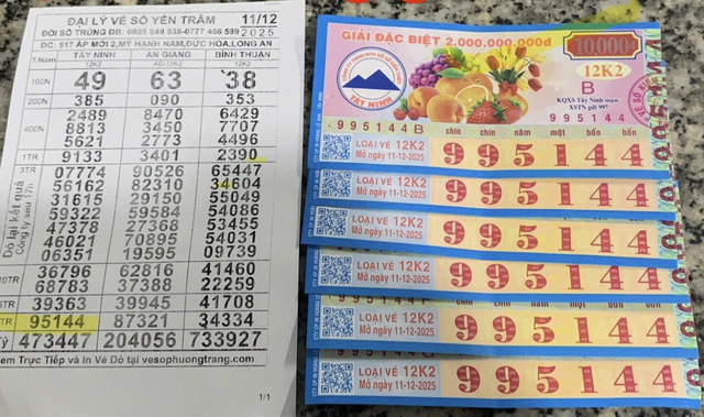 Xổ số miền Nam ngày 11 tháng 12: Bà con Tây Ninh 'hốt bạc' đài… Tây Ninh - Ảnh 2.
