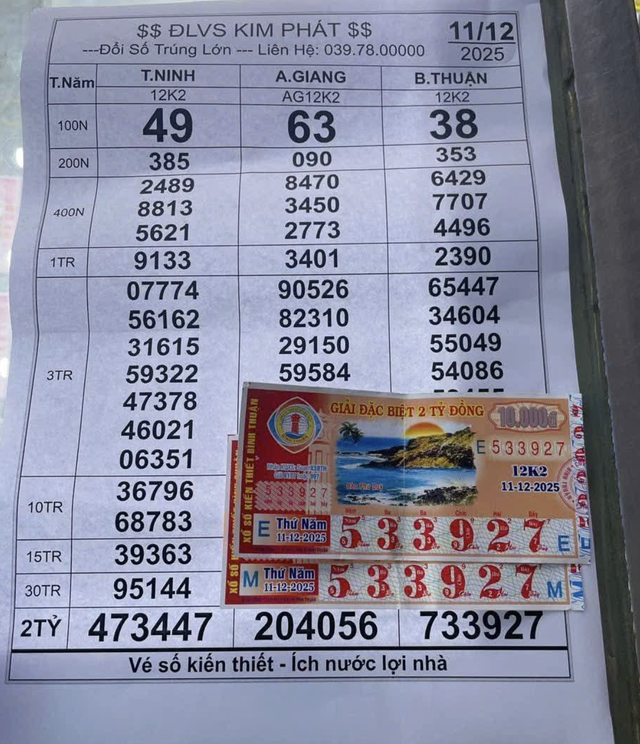Xổ số miền Nam ngày 11 tháng 12: Bà con Tây Ninh 'hốt bạc' đài… Tây Ninh - Ảnh 1.