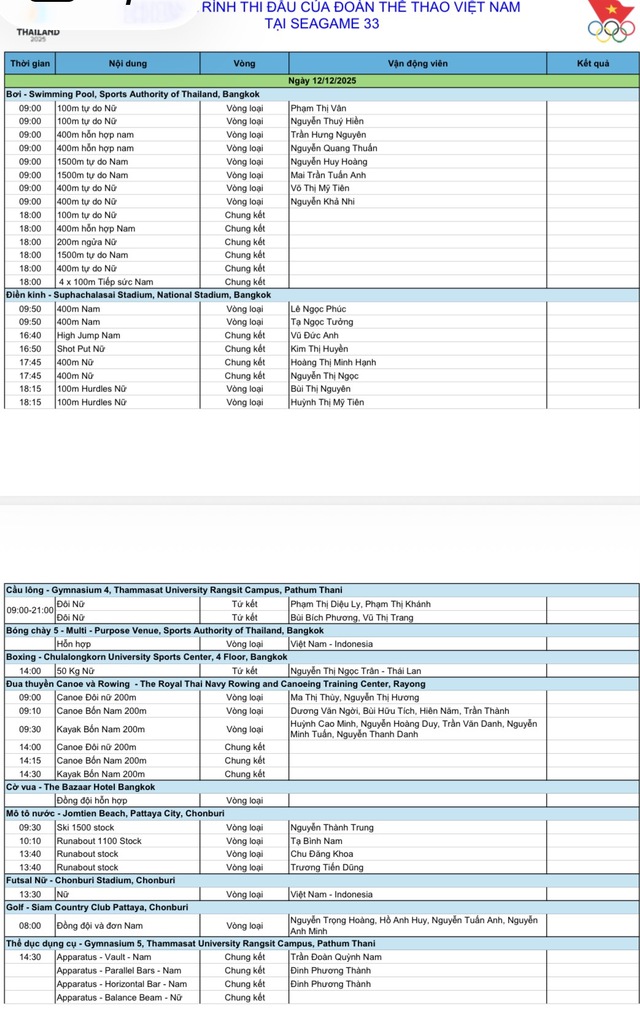 Đừng bỏ lỡ lịch thi đấu mới nhất của Việt Nam ngày 12.12: Chờ xem ‘mưa’ vàng trên các kênh nào?- Ảnh 3.