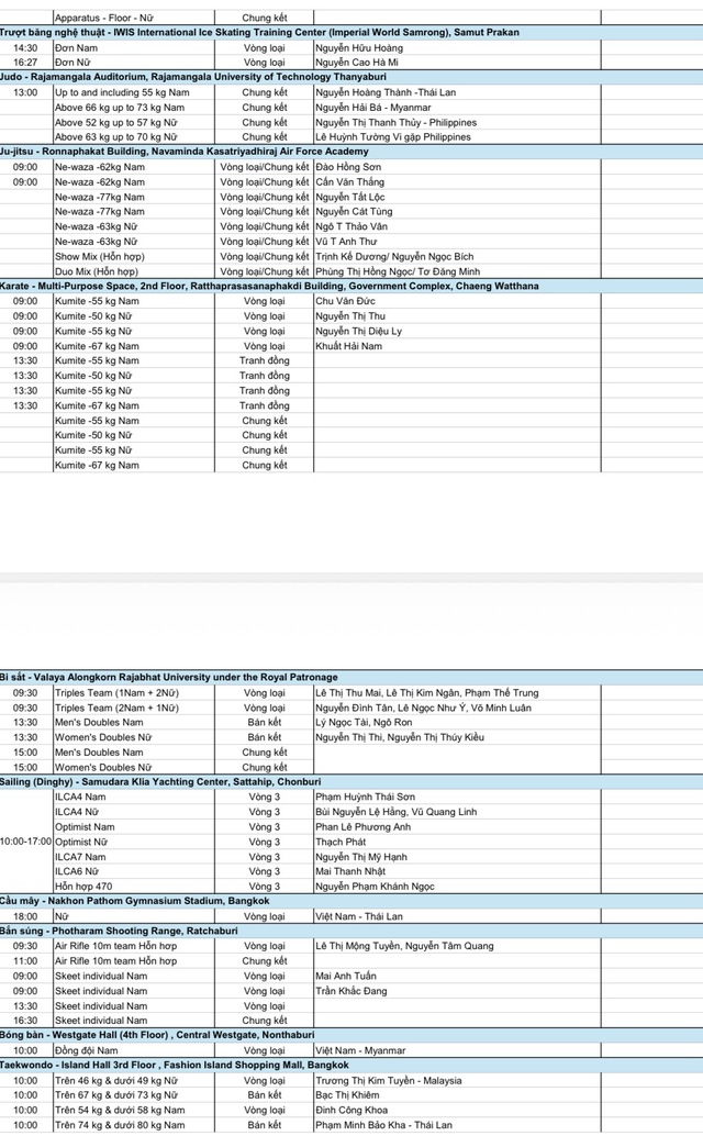 Đừng bỏ lỡ lịch thi đấu mới nhất của Việt Nam ngày 12.12: Chờ xem ‘mưa’ vàng trên các kênh nào?- Ảnh 5.