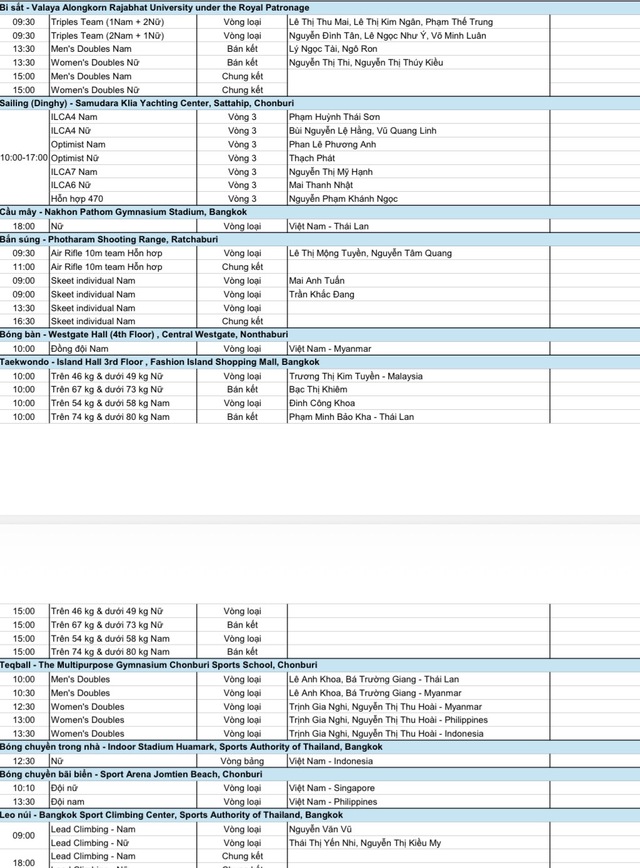 Đừng bỏ lỡ lịch thi đấu mới nhất của Việt Nam ngày 12.12: Chờ xem ‘mưa’ vàng trên các kênh nào?- Ảnh 4.