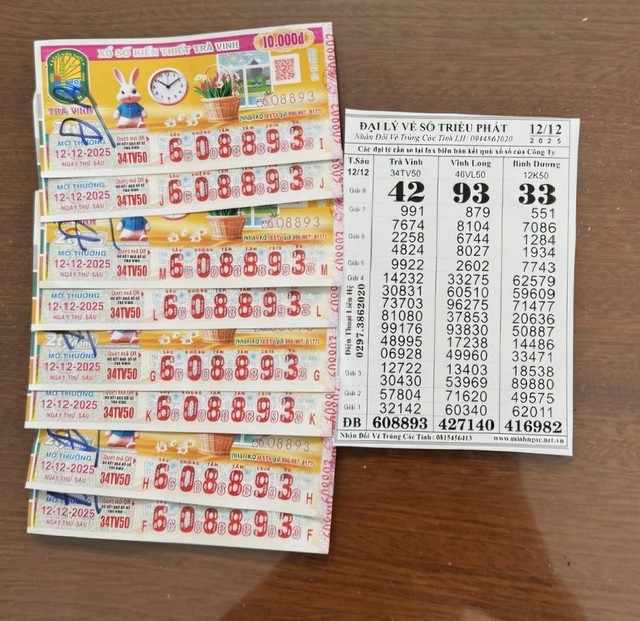 Đoàn khách kéo tới đại lý ở miền Tây, nhận 16 tỉ trúng xổ số miền Nam - Ảnh 1.