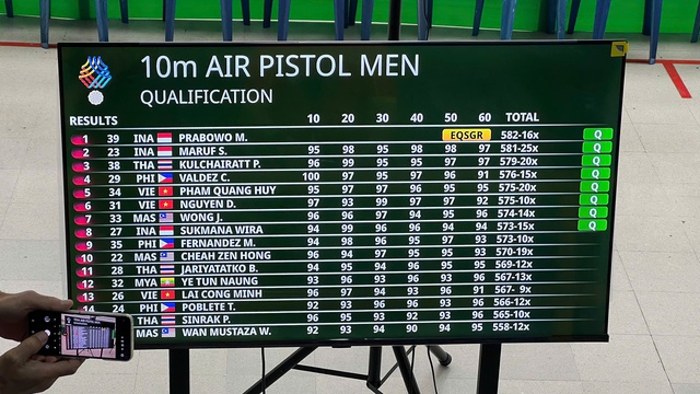 C&uacute; sốc mang t&ecirc;n Phạm Quang Huy: &lsquo;T&ocirc;i bắn chưa tốt&hellip;&rsquo;- Ảnh 2.