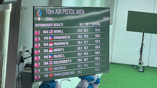 C&uacute; sốc mang t&ecirc;n Phạm Quang Huy: &lsquo;T&ocirc;i bắn chưa tốt&hellip;&rsquo;- Ảnh 3.